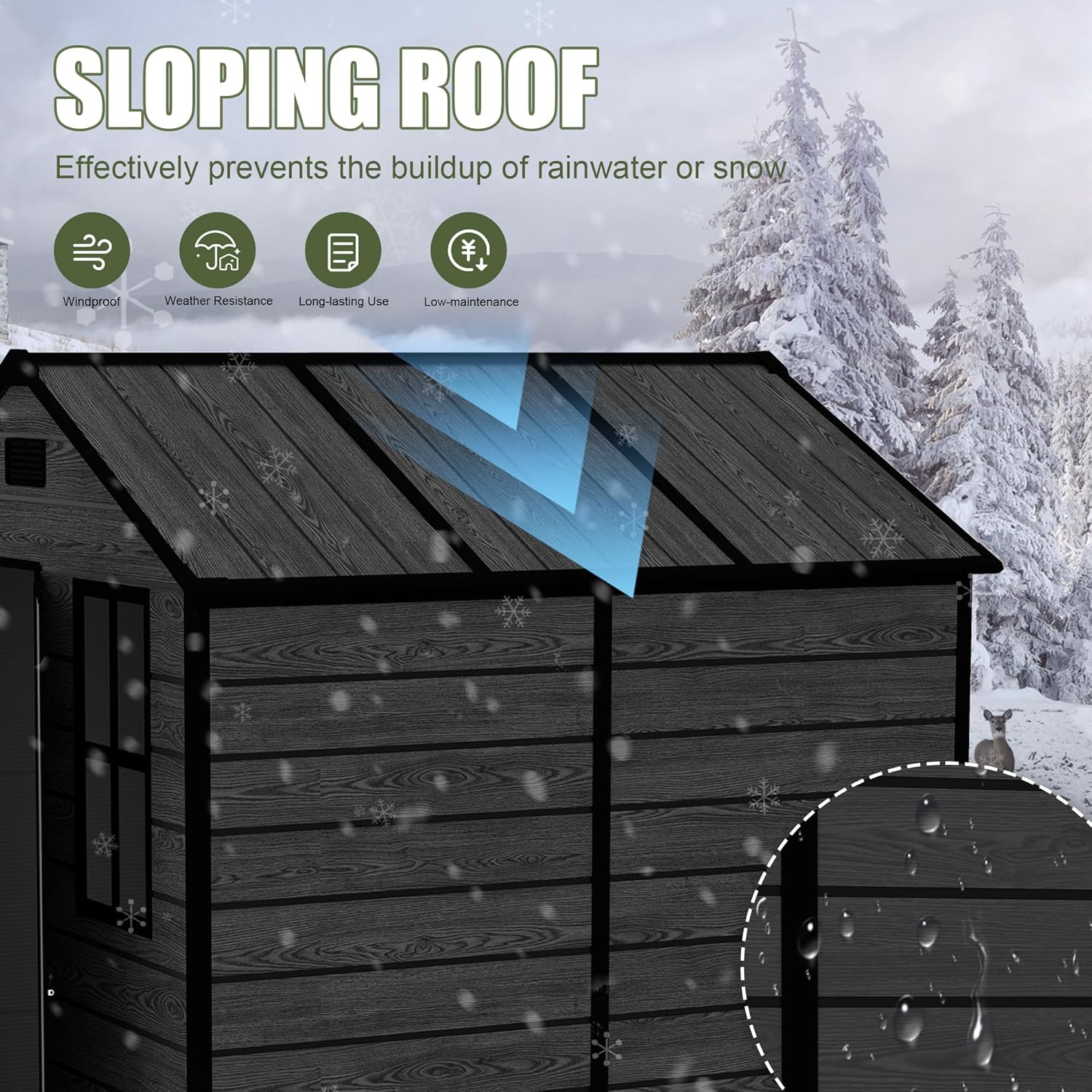 Plastic Storage Shed 6x6 Ft, R – Outdoor Furniture Store recenzja i cena
