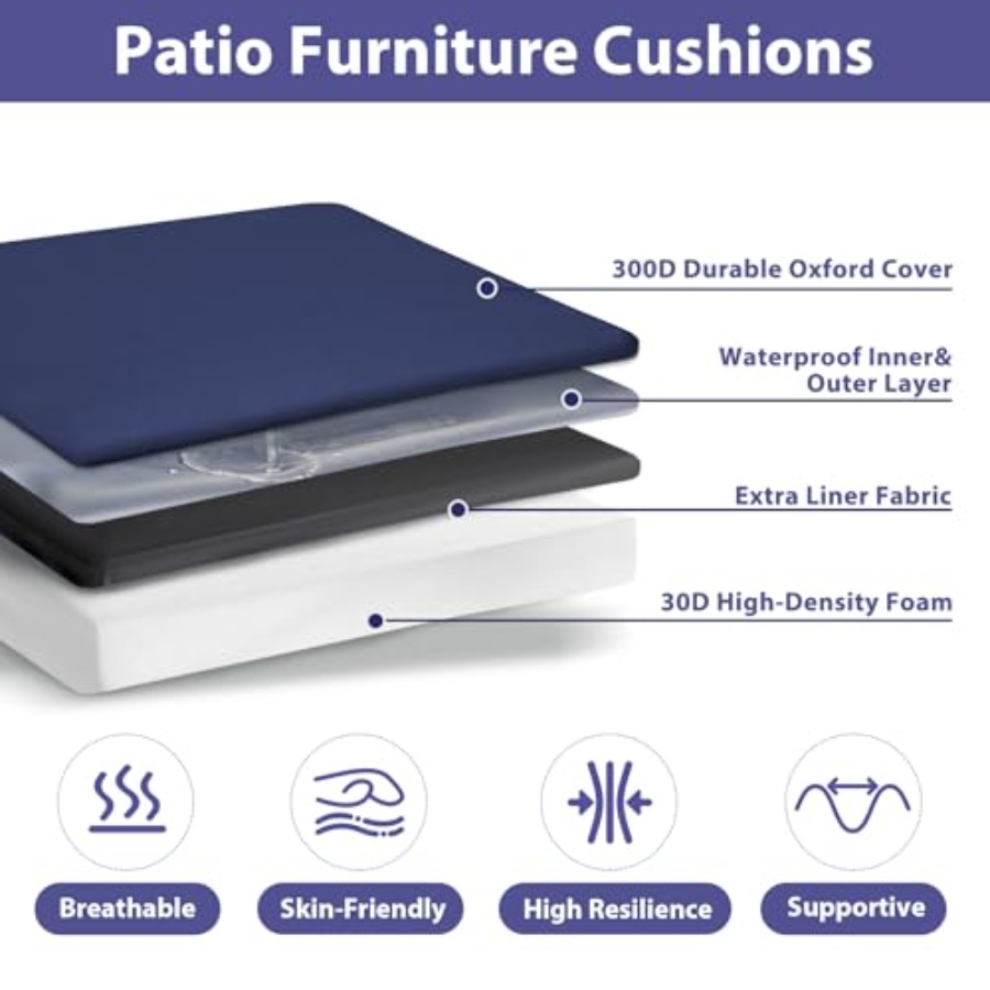 Outdoor Chair Cushions Set of  – Outdoor Furniture Without Cushions recenzja i cena