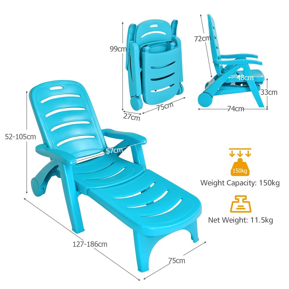 Sun Lounger, 5Position Adjusta – Deck Chair Lounger recenzja i cena