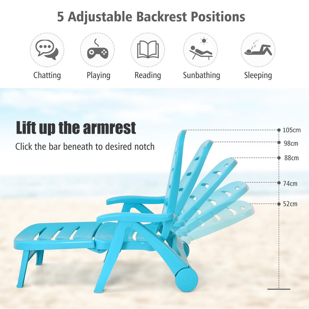Sun Lounger, 5Position Adjusta – Deck Chair Lounger recenzja i cena