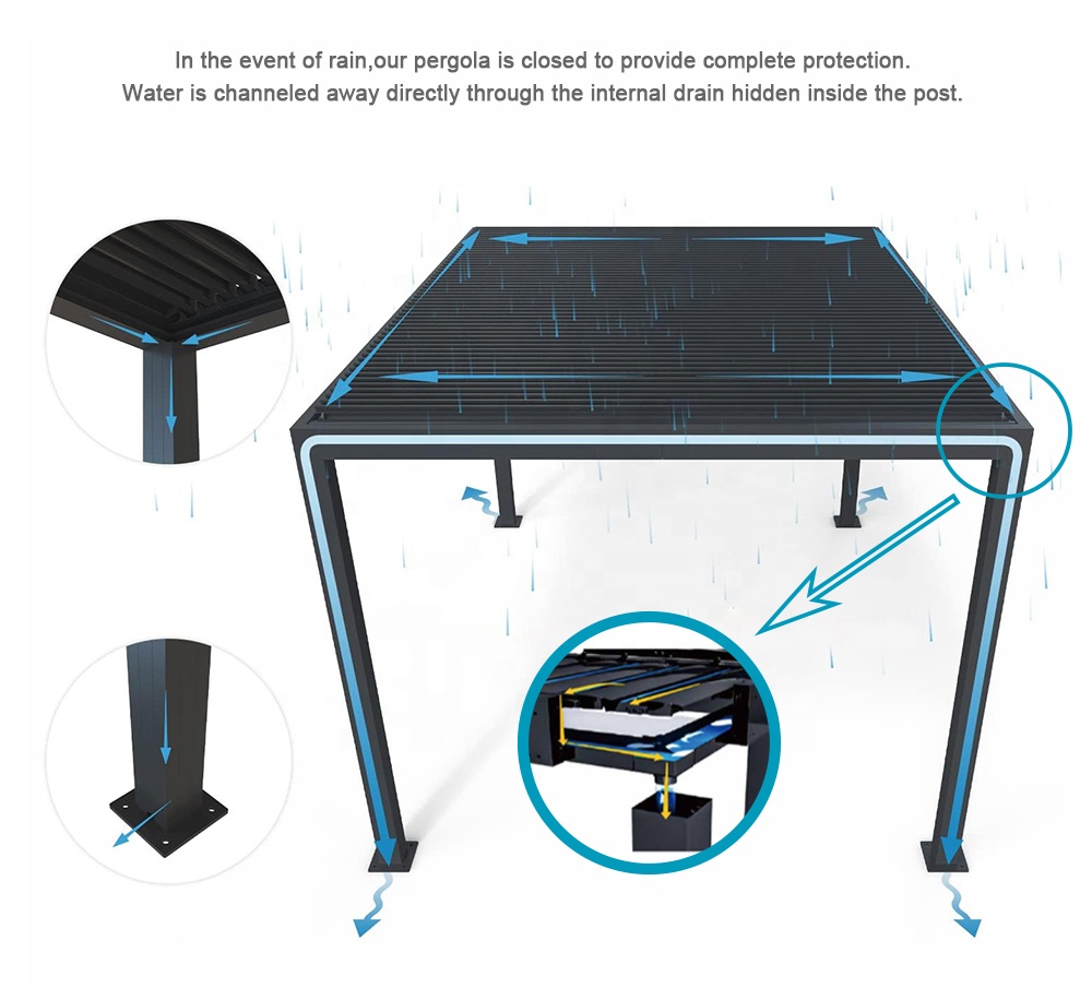 Louvered Aluminum Pergola Adju – Outdoor Furniture Gazebo recenzja i cena
