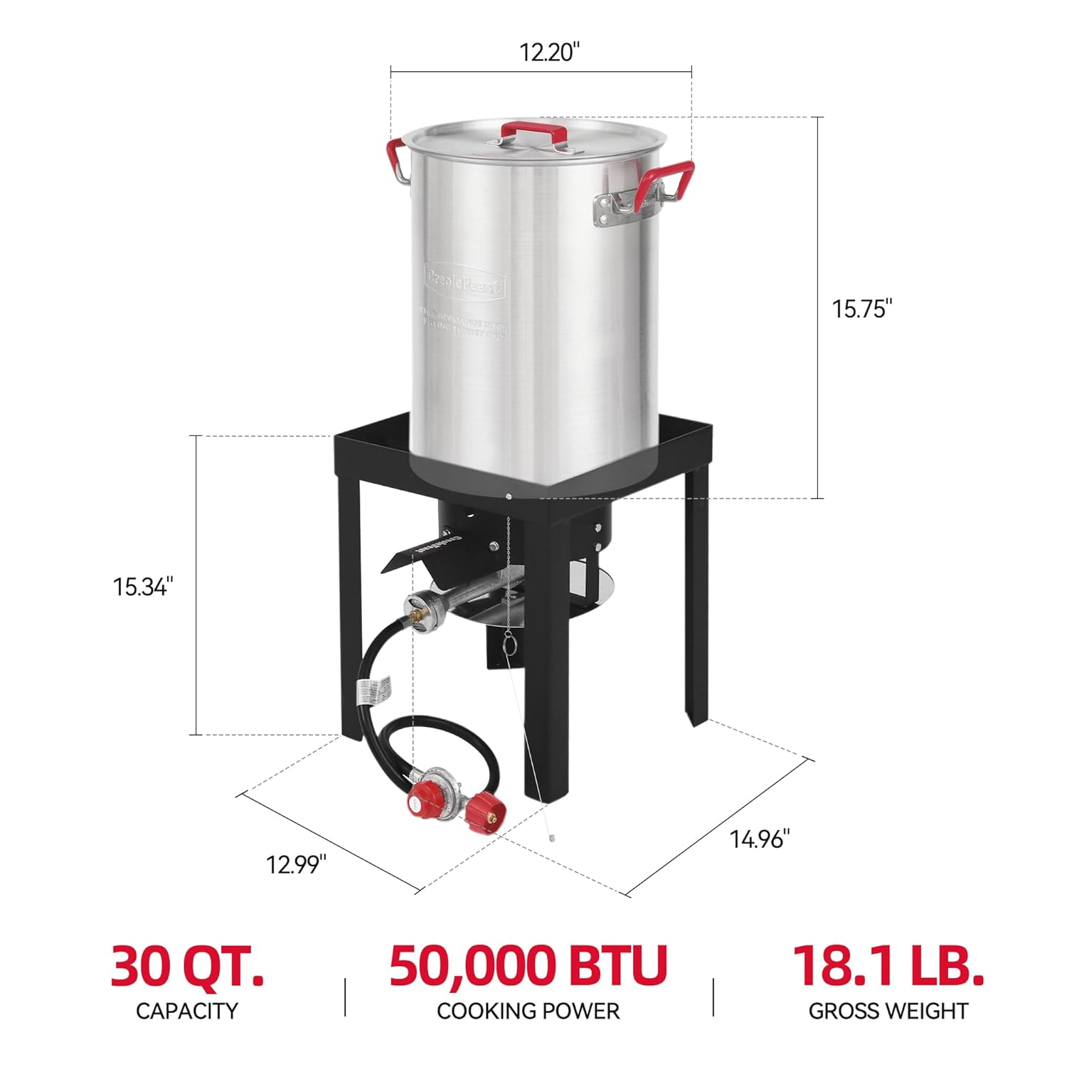 30 Qt Aluminum Turkey Fryer Po – Outdoor Furniture Turkey recenzja i cena