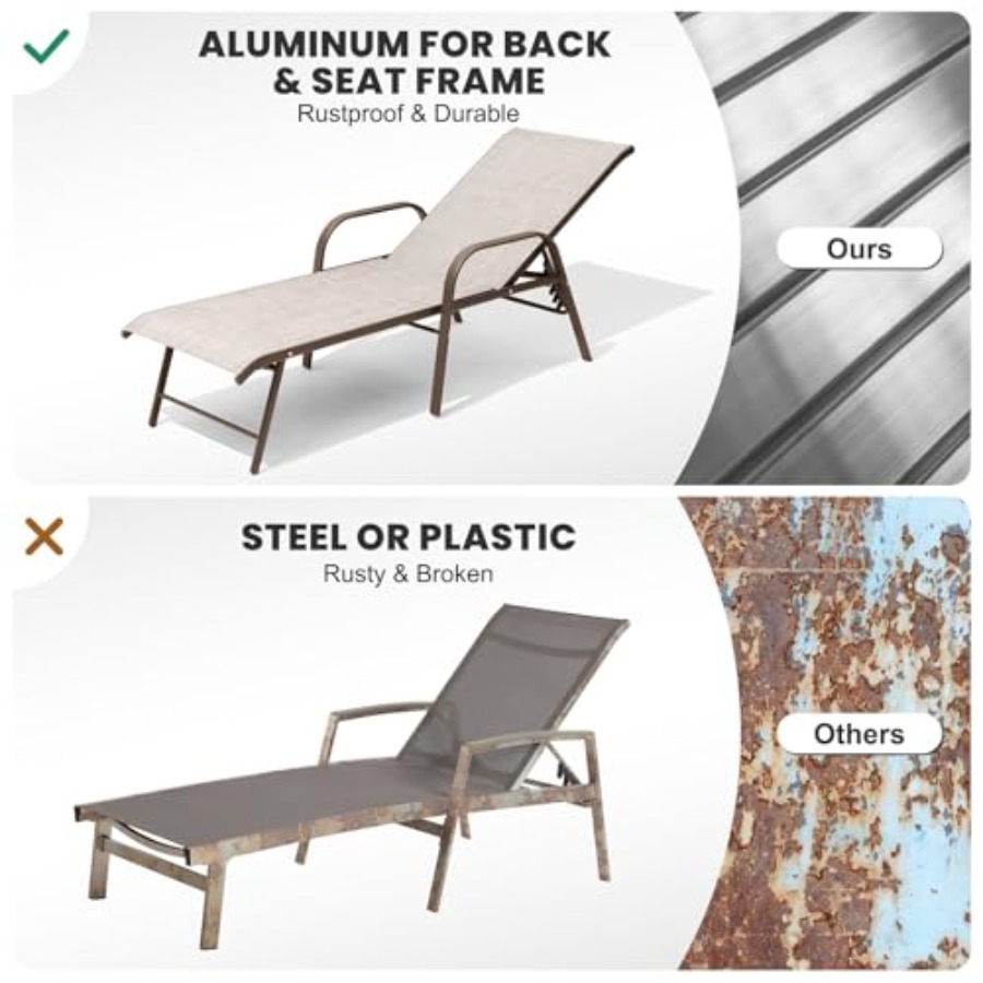 Outdoor Lounge Chair Set of 2  – Deck Chair Lounger recenzja i cena