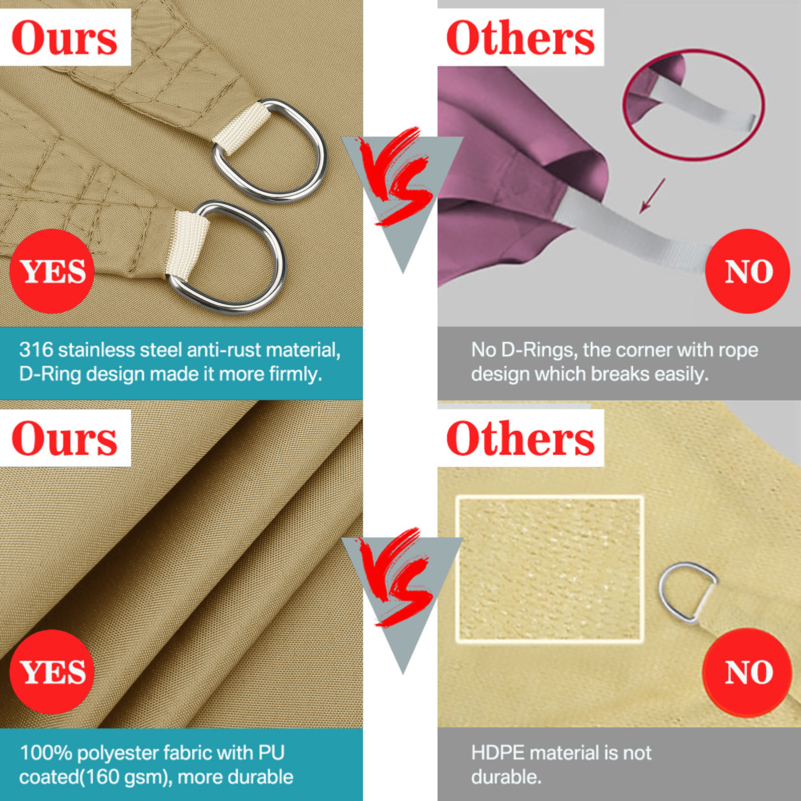 Triangle Waterproof Sun Shade  – Sun Sail Shade recenzja i cena