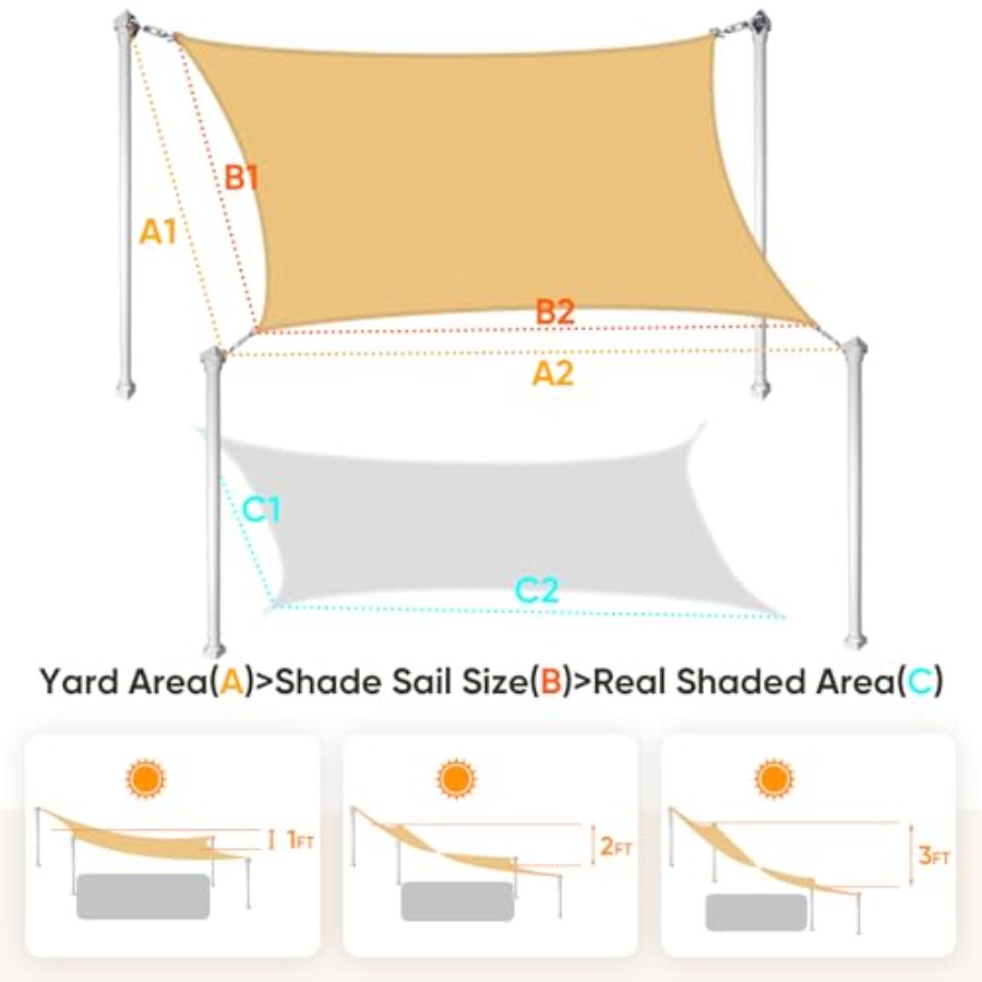 24X24FT Large Oversized 185G H – Sun Sail Shade recenzja i cena