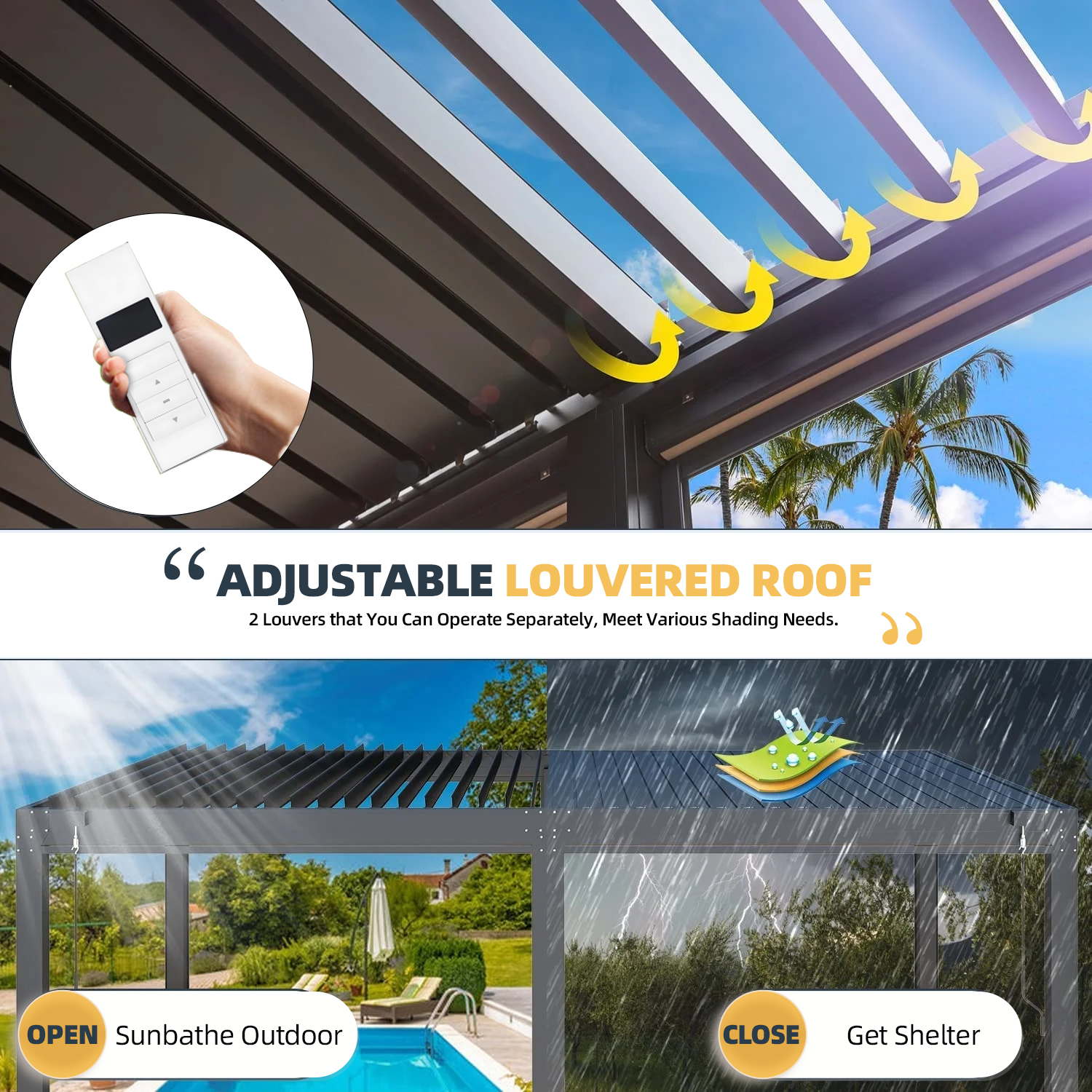 Motorised Waterproof Outdoor R – Outdoor Furniture Gazebo recenzja i cena