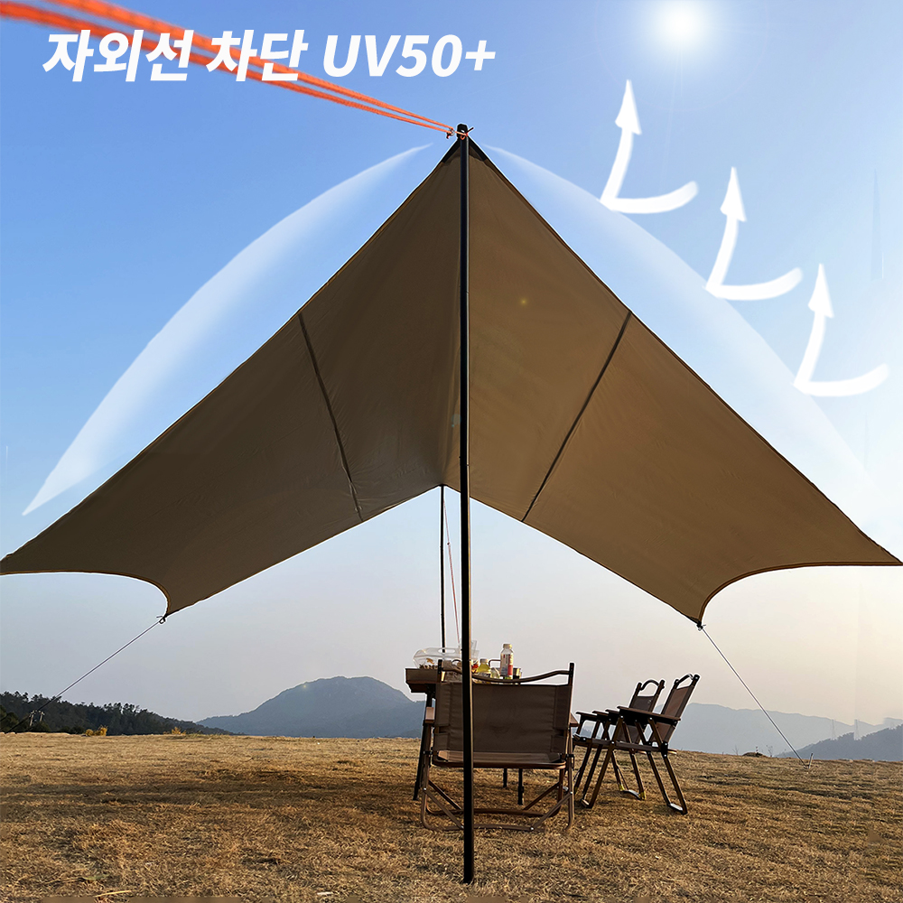 4.5x4.5m Car Awning Sun Shade  – Sun Sail Shade recenzja i cena