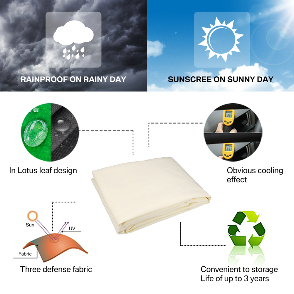 Sun Shade Sail 6m/5m/4M/3m/2M  – Sun Sail Shade recenzja i cena